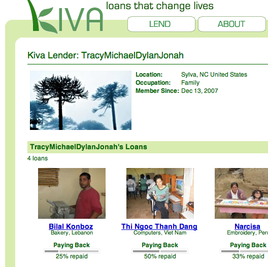 kiva