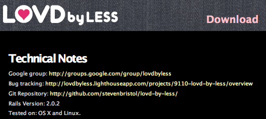 lovd by less