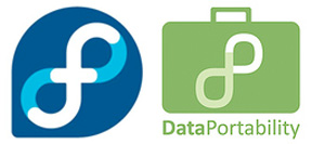 data portability